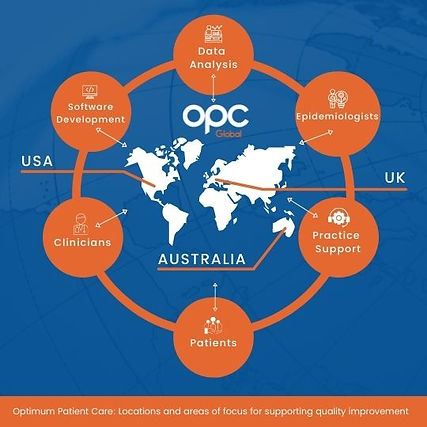 OPC is global